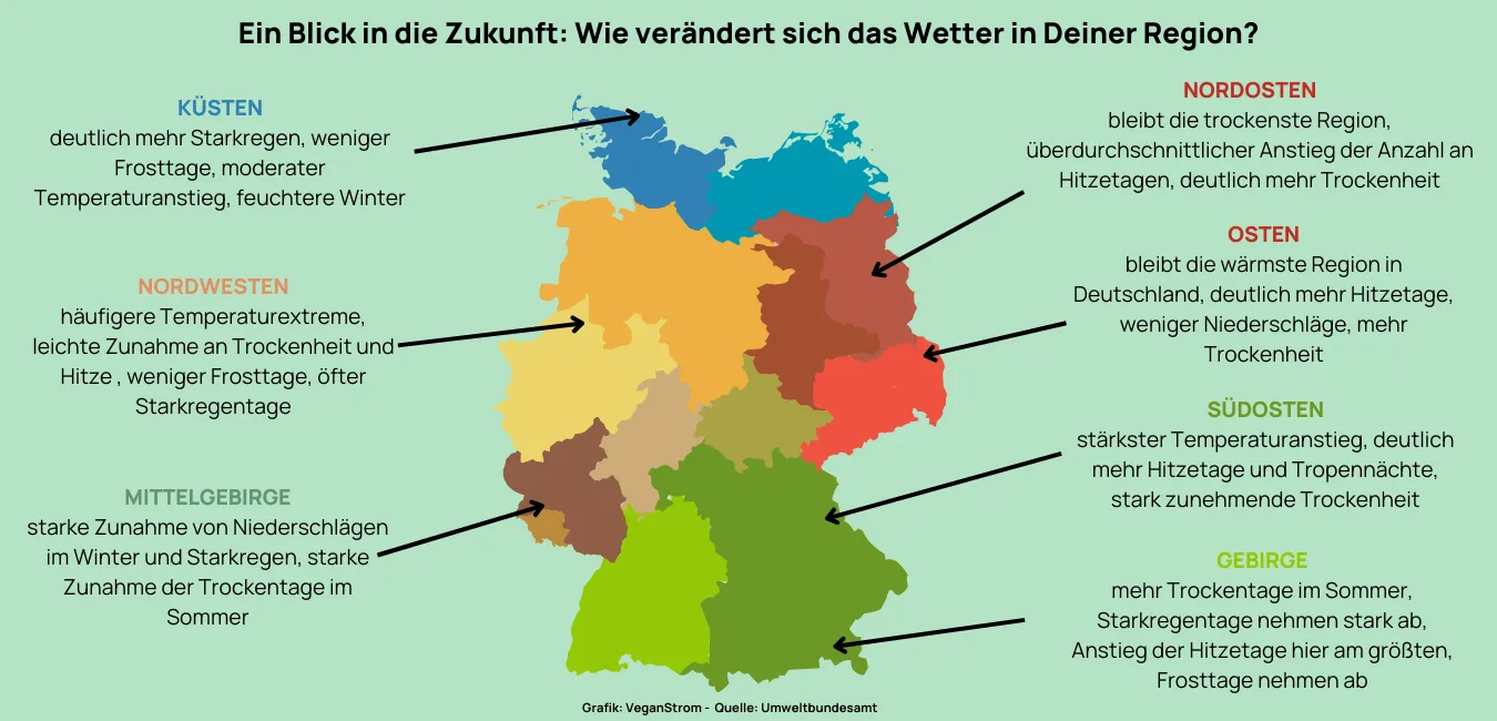 Karte zum Klima in Deiner Region.