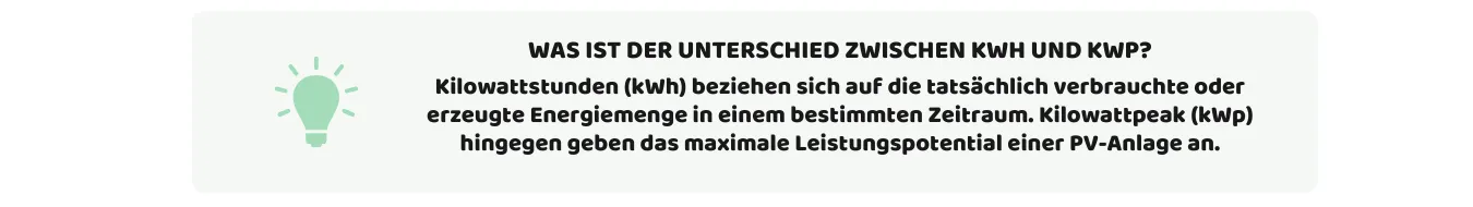 Unterschied kwh und kwp
